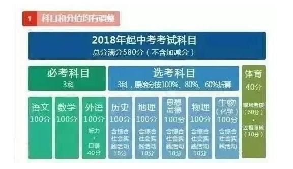 澳门一码一肖100准吗,创新解析方案_T35.766
