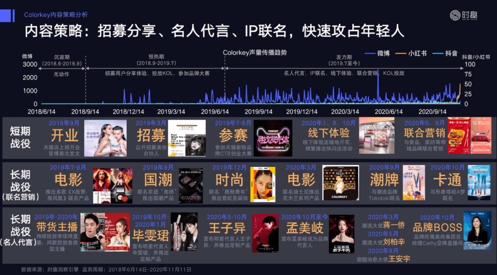 澳门资料大全,正版资料查询,实地评估策略数据_UHD款96.557