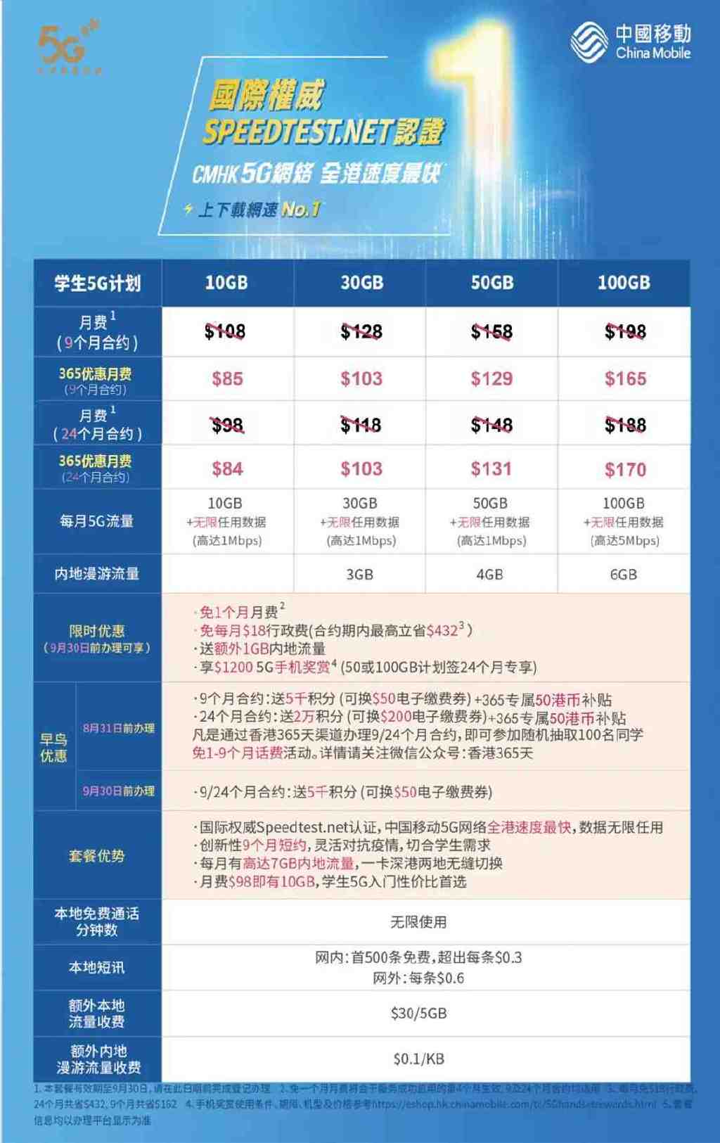香港最准100%一肖中特特色,快速计划设计解析_Tablet53.76