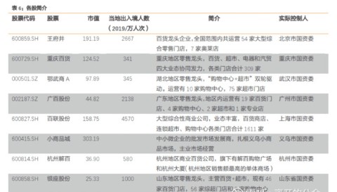 免税牌照最新政策，轻松探索自然美景的旅行启程