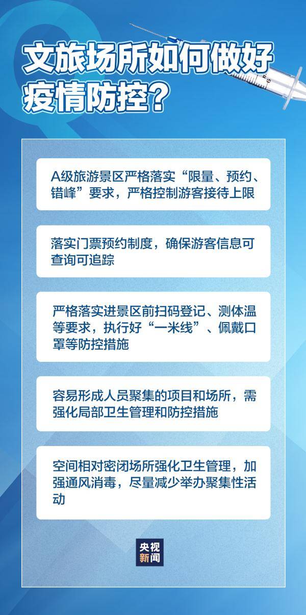 新疆今日疫情最新情况及论述分析