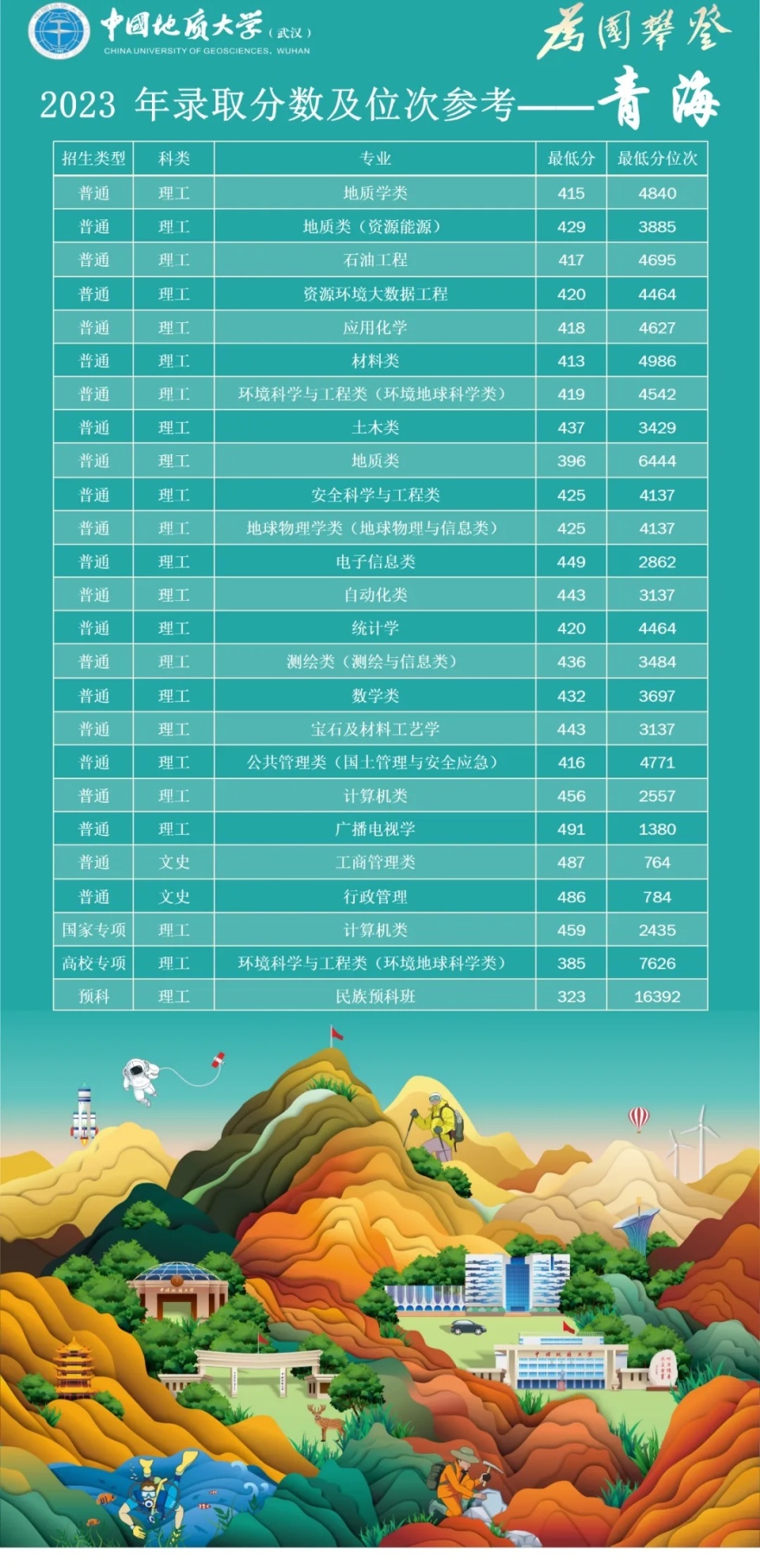 江西最新招生计划揭秘，探寻小巷中的独特风味教育之旅