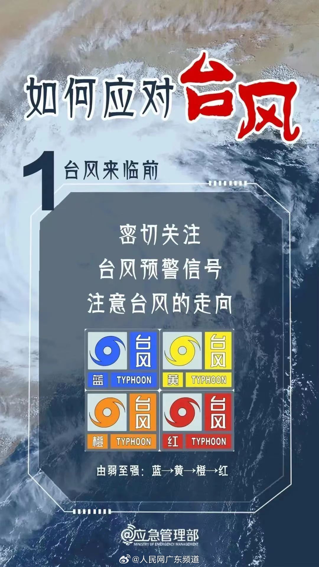 中国南方最新台风动态，科技智能预警守护安全
