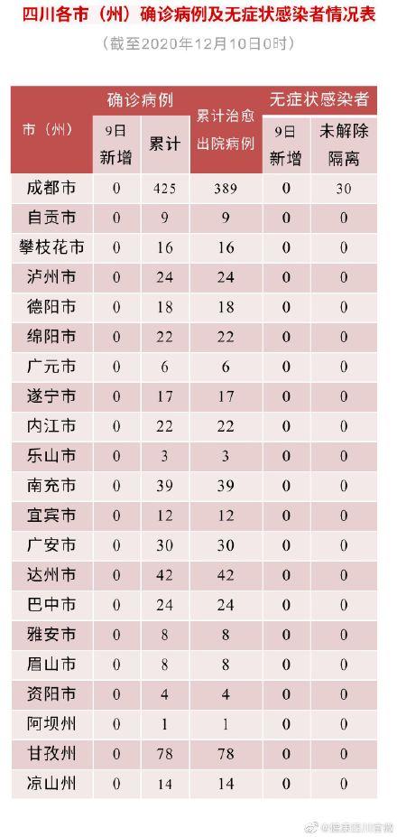美国冠状病毒最新动态下的自然治愈之旅