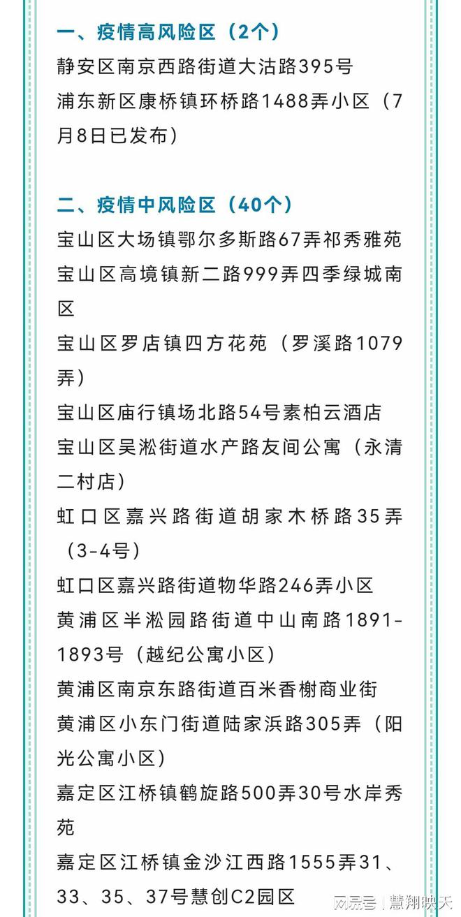 上海最新疫情报告更新概况