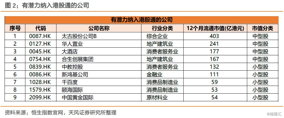 短码通最新版的革新，无限可能的通讯方式新体验