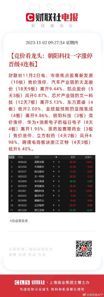 2024六开彩天天免费资料,案例实证分析_VXU63.112体现版