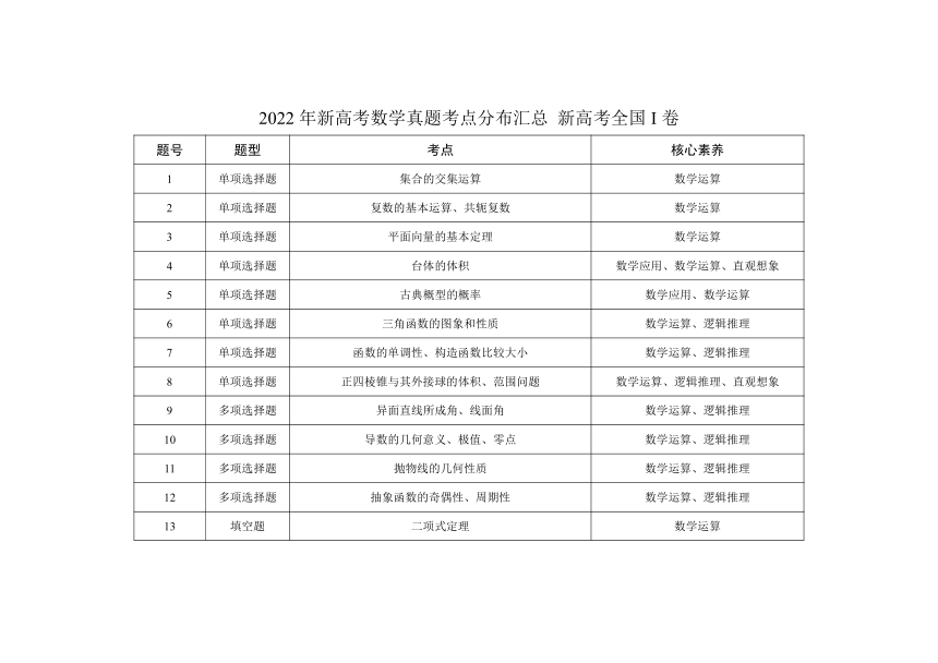 新澳门新资料大全免费,实证分析详细枕_LCI71.259抗菌版