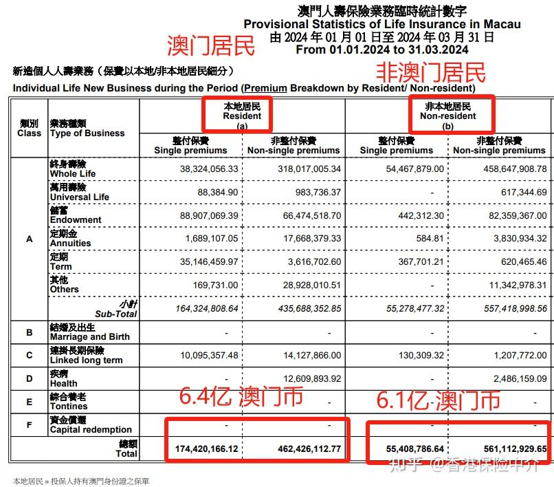 管家婆2024澳门免费资格29827,实地验证实施_QLP63.165钻石版