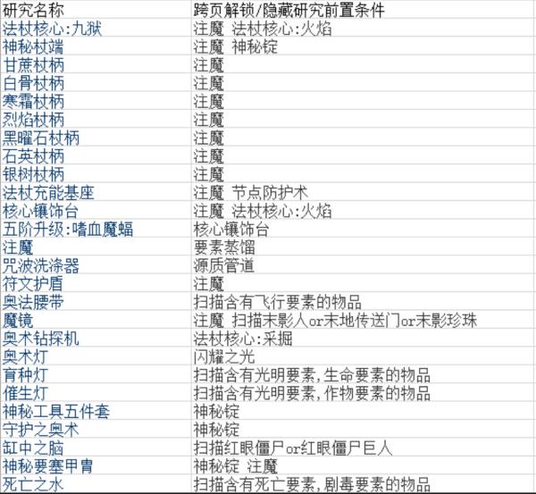 2024新奥历史开奖,实时处理解答计划_OCY63.860神秘版