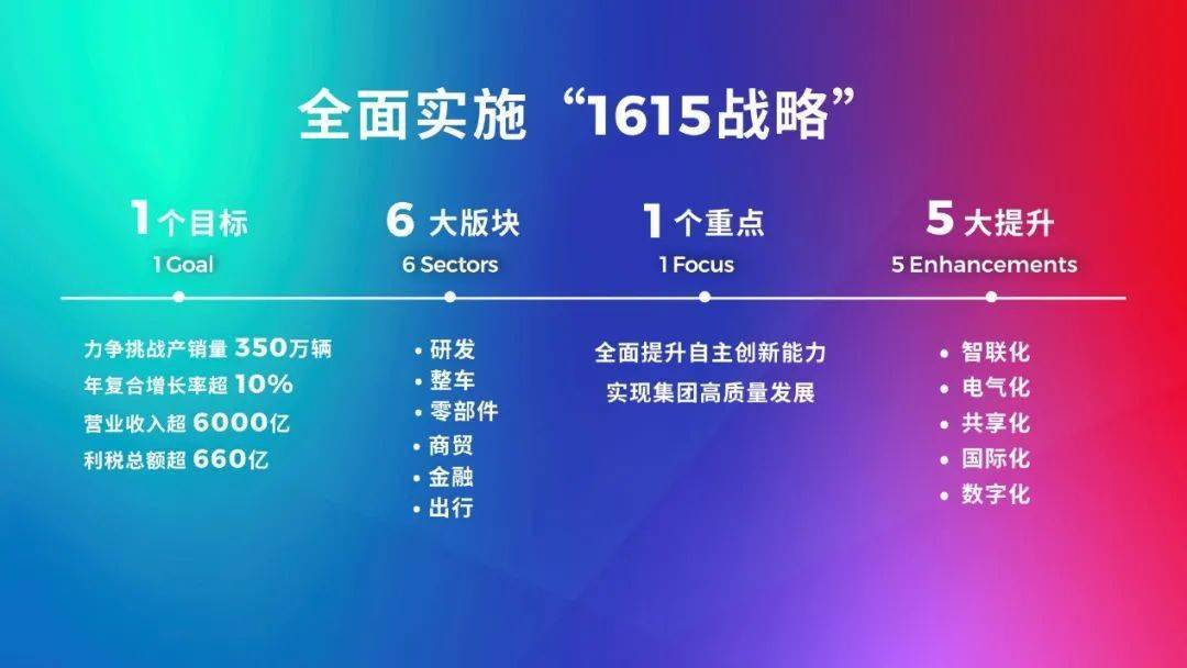 2024新奥今晚开什么,创新策略执行_GUF63.893豪华款
