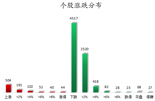 2024年新澳免费资料,科学数据解读分析_HLH71.336文化传承版