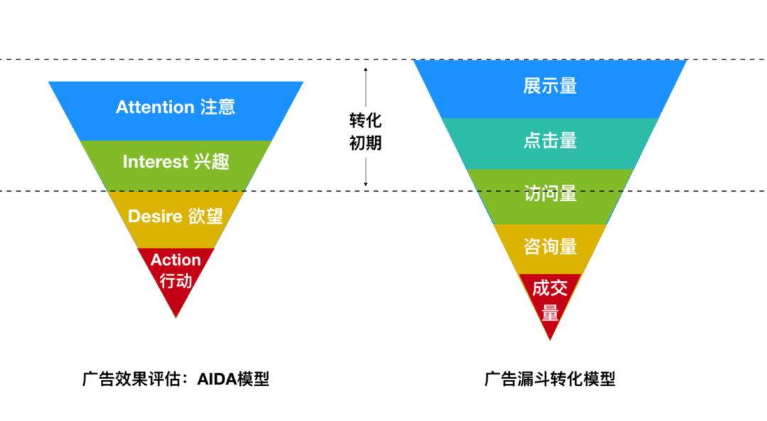 第3989页
