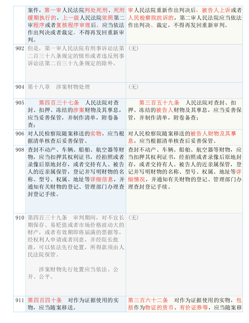 黄大仙一聚集全网最齐全六,现况评判解释说法_CFU71.999天然版