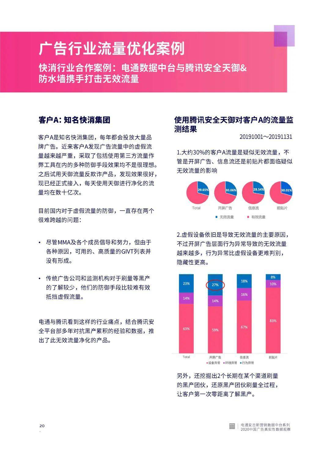 白老虎版玄机资料大全免费,实地观察数据设计_AJY71.496用心版