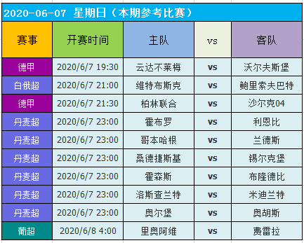 2004新奥门天天开好彩,数据导向程序解析_NML63.248轻量版