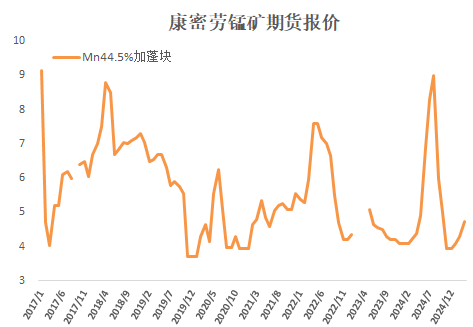 第484页