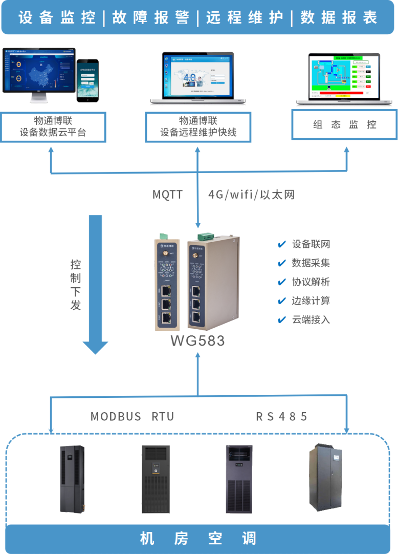 最新控制系统，引领技术革新的先锋力量