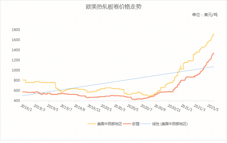 开县最新招聘，变化中的自信，学习成就未来之路