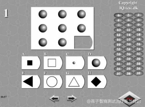 最新IQ智商测试探究，时代地位与影响分析