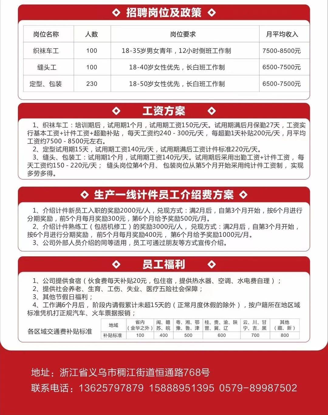 坎墩最新招聘，友情、机遇与家的温馨交汇点