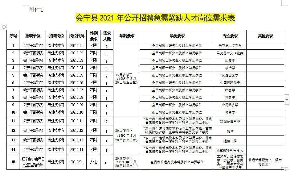 郎溪县本地最新招工动态，背景与影响分析