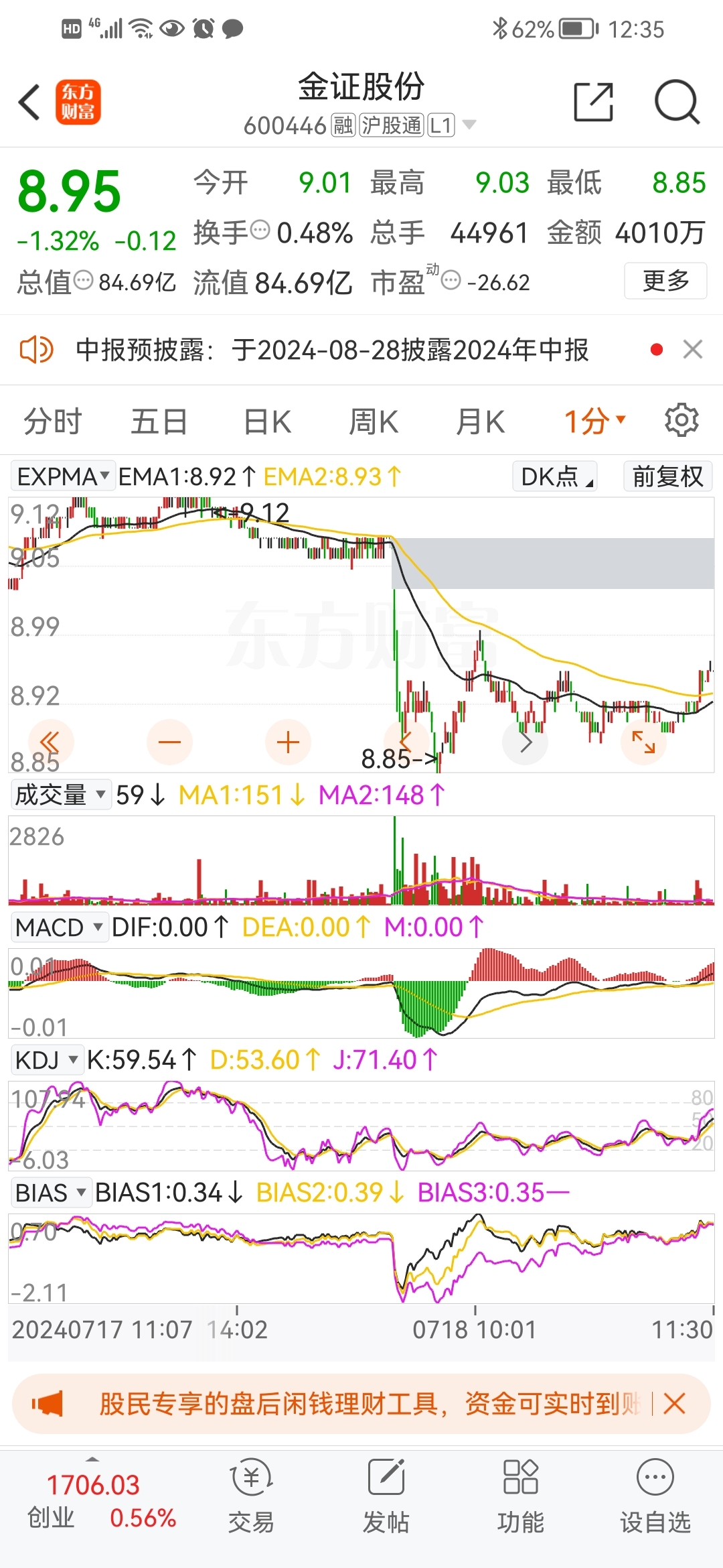 000594最新消息深度解析与解读