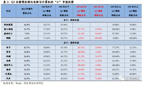 石梅线最新时刻表，公共交通发展的微观视角观察