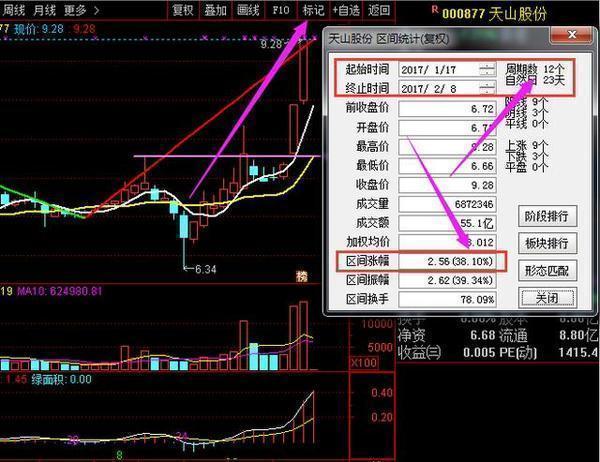 先导智能股票动态更新，学习之旅中的变化与自信成就之源